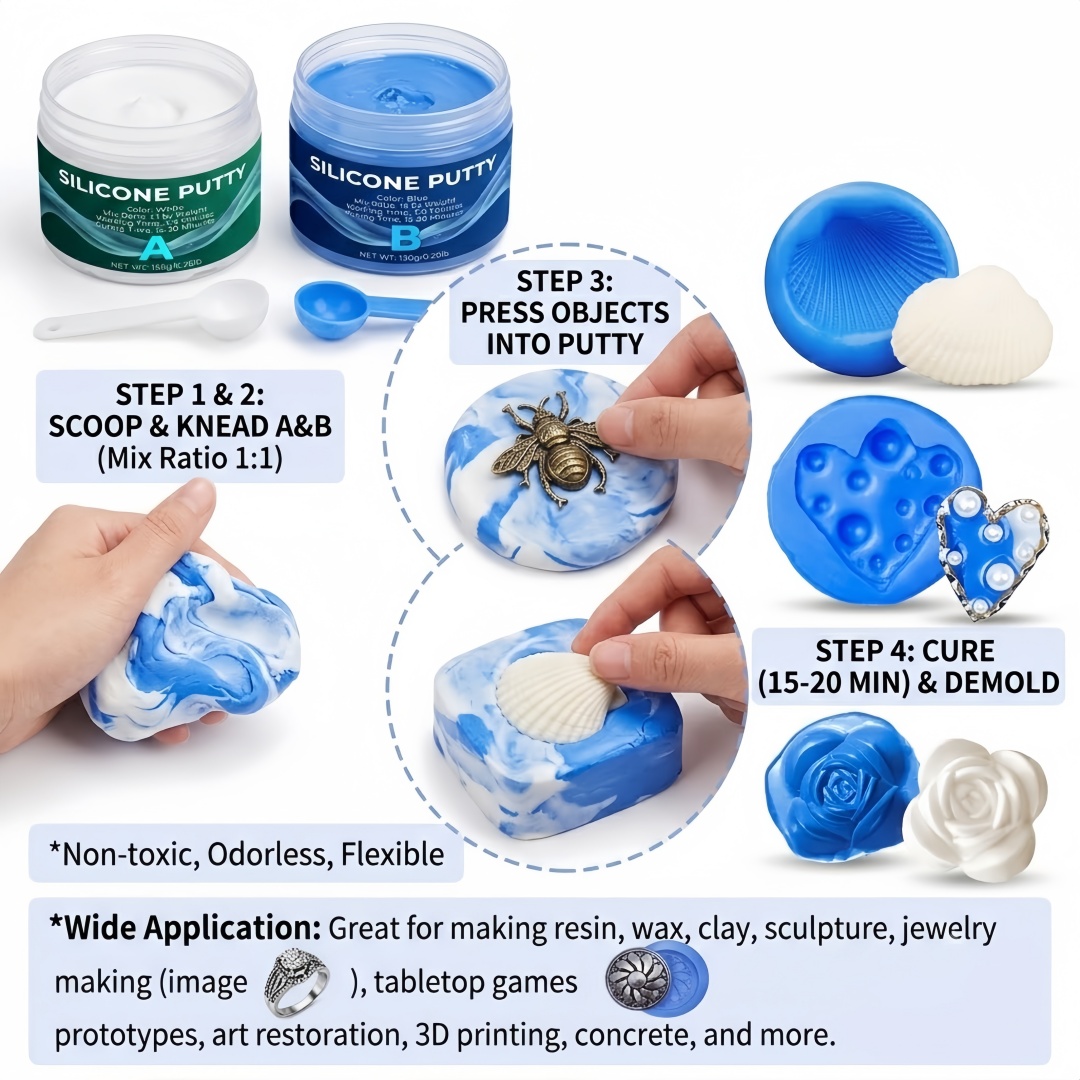 Siliconenkit voor het maken va - Candle Making Ideas recensie en prijs